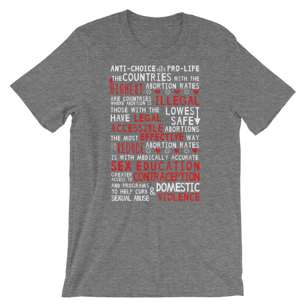 Anti-Choice Is Not Pro-Life, , LiberalDefinition