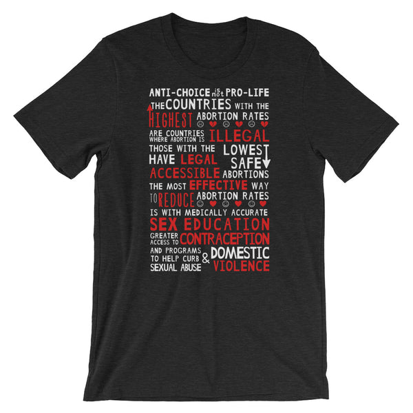 Anti-Choice Is Not Pro-Life, , LiberalDefinition